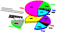 Example XY Graph