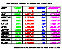 Example Table Image